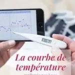 La courbe de température