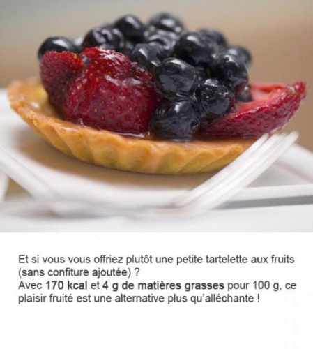 Tableau calorique des aliments 13 — valeurs nutritionnelles diététique