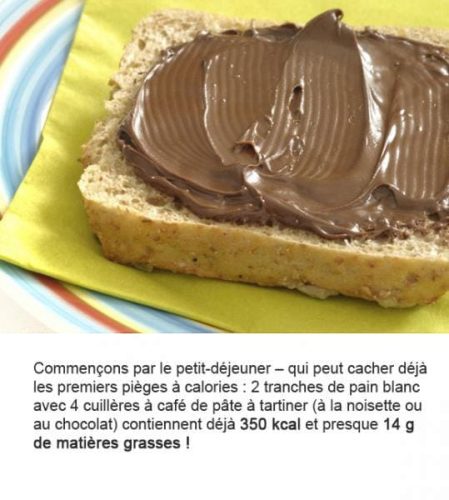 Calories 2