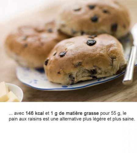 Tableau calorique des aliments 7 — valeurs nutritionnelles diététique