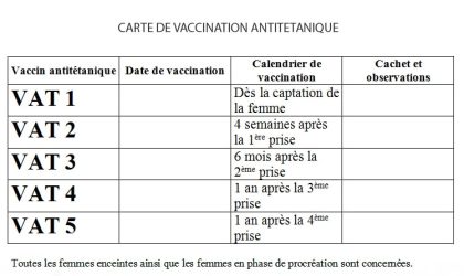 Carte de vaccination tétanos — carnet vaccinal prévention néonatale
