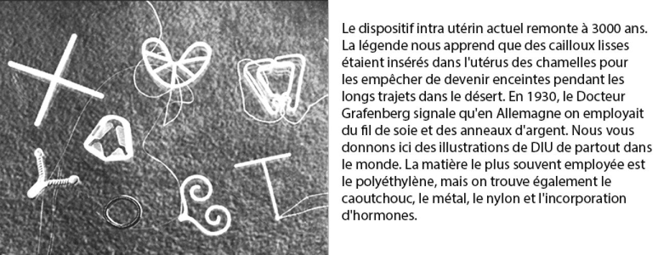Contraception 6