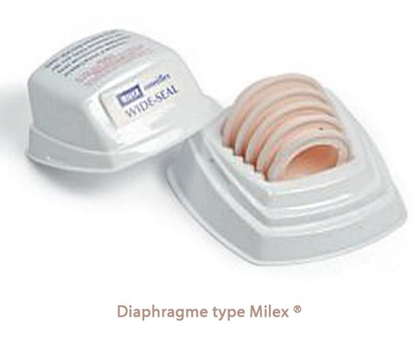 Diaphragme contraceptif — pose et utilisation contraceptif barrière 1