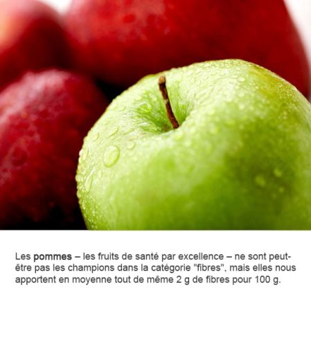 Fibres 6