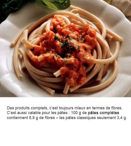 Fibres 8