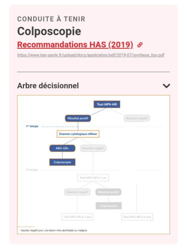 Tableau médical gynécologie-obstétrique — référence 44